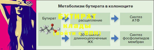 Альфа ПВП Магадан